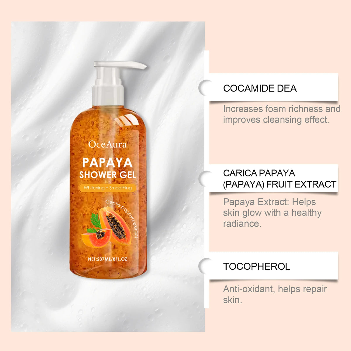 Papaya Shower Gel Whitening Smoothing Cleansing Remove Dirt Fade Pigmentation Rich Foam Lasting Aroma Hydrate Refresh Body Wash